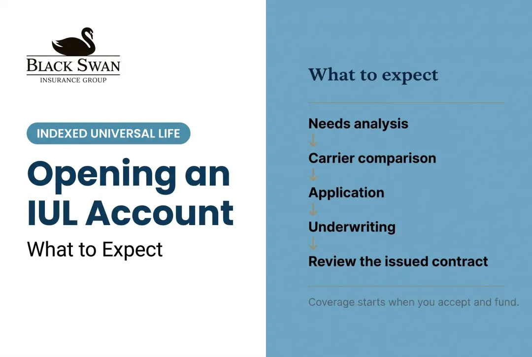 Opening an IUL Account: What to Expect