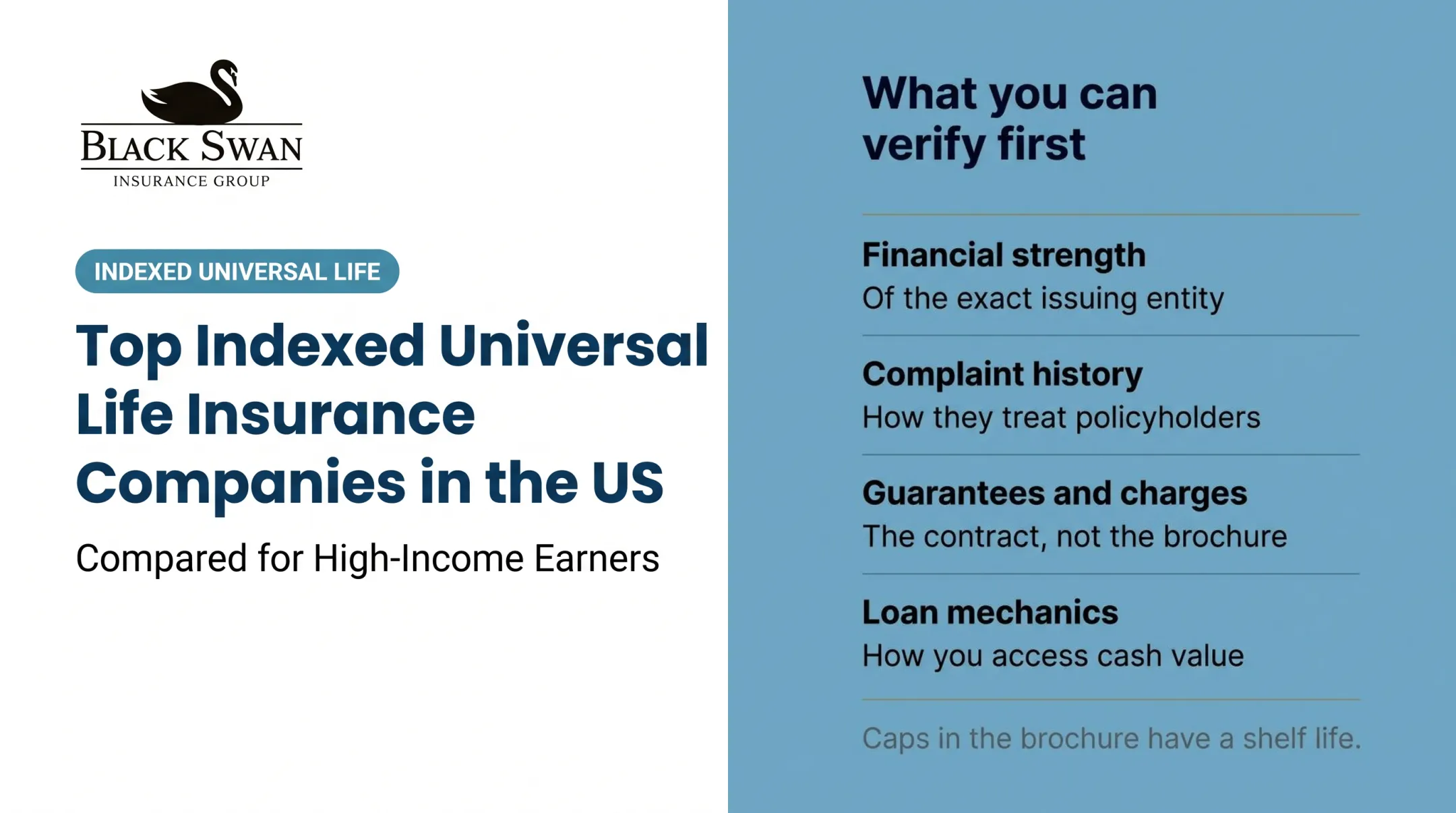 Top Indexed Universal Life Insurance Companies in the US