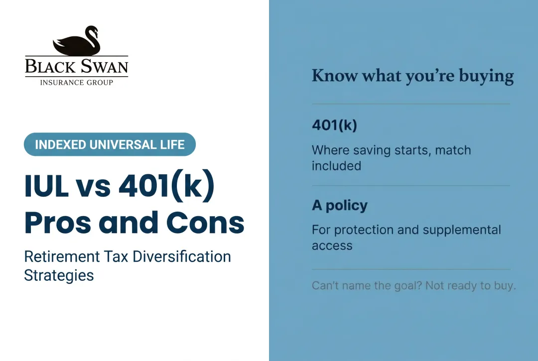 IUL vs 401(k) Pros and Cons