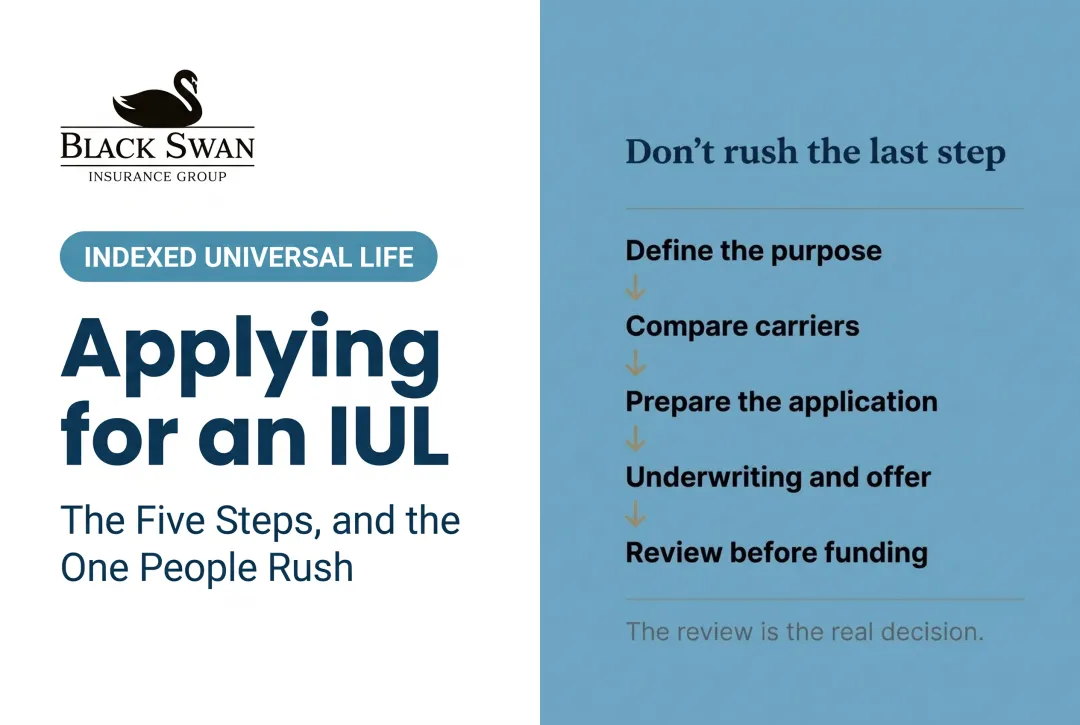 Applying for an IUL: The Five Steps, and the One People Rush