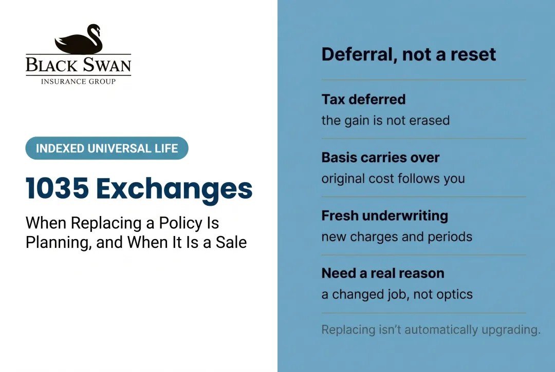 1035 Exchanges: When Replacing a Policy Is Planning, and When It Is a Sale
