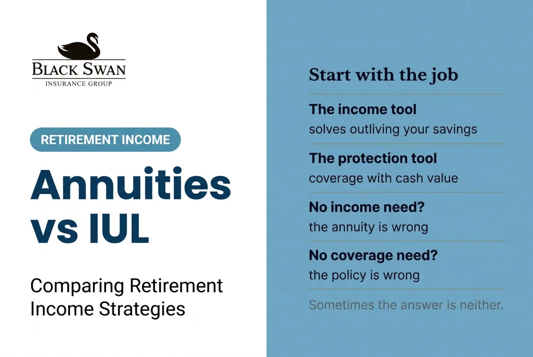 Annuities vs IUL