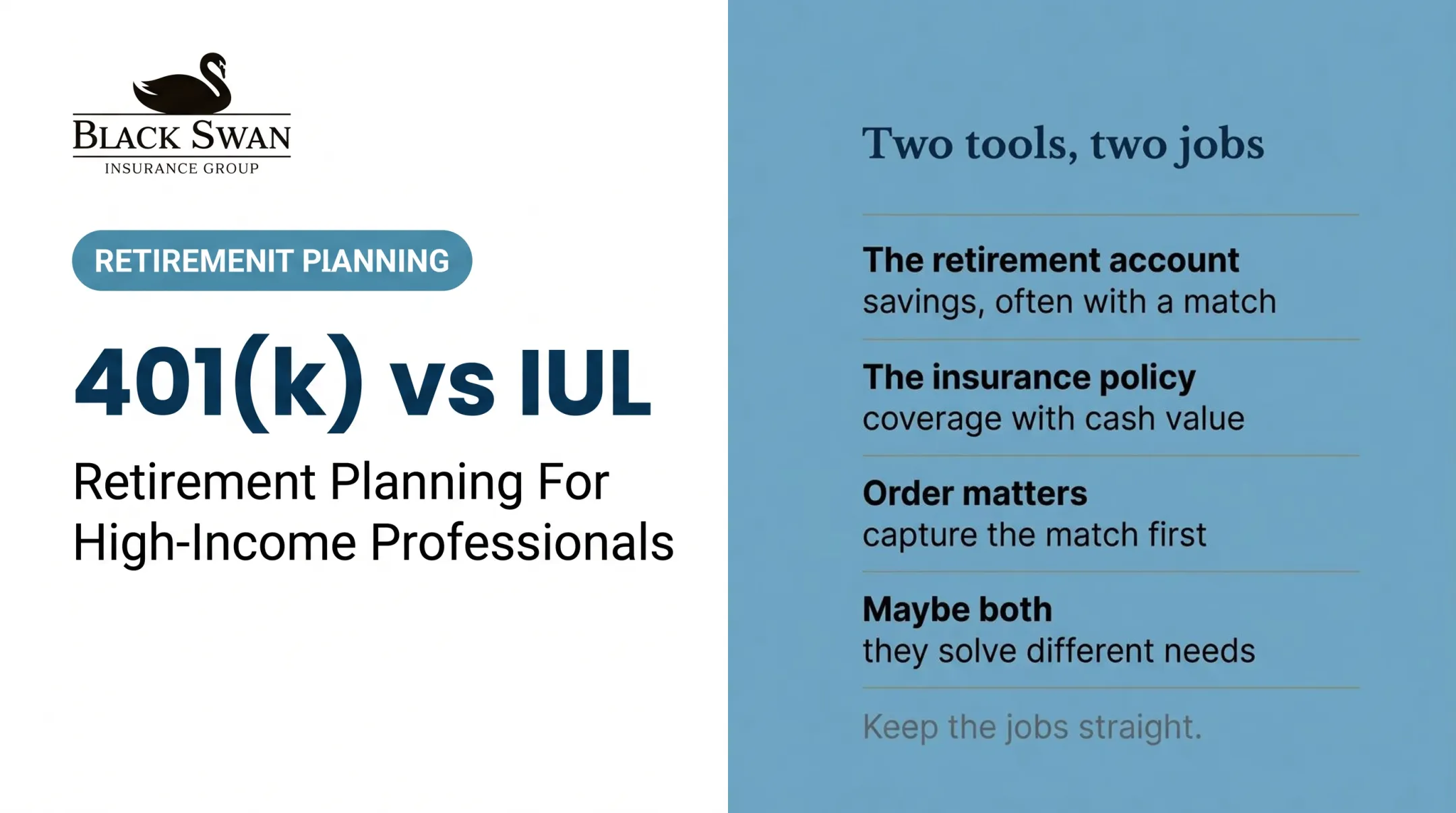 401(k) vs IULs