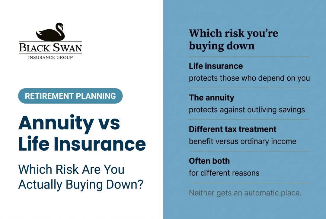 Annuity vs Life Insurance: Which Risk Are You Actually Buying Down?