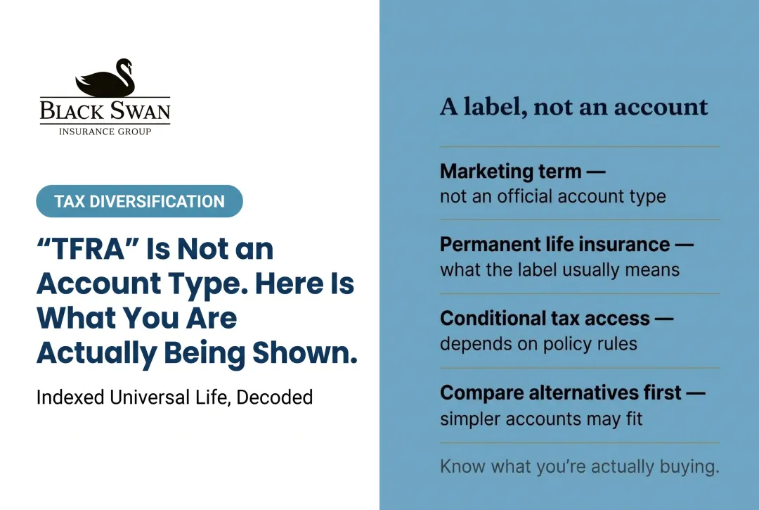 "TFRA" Is Not an Account Type. Here Is What You Are Actually Being Shown.
