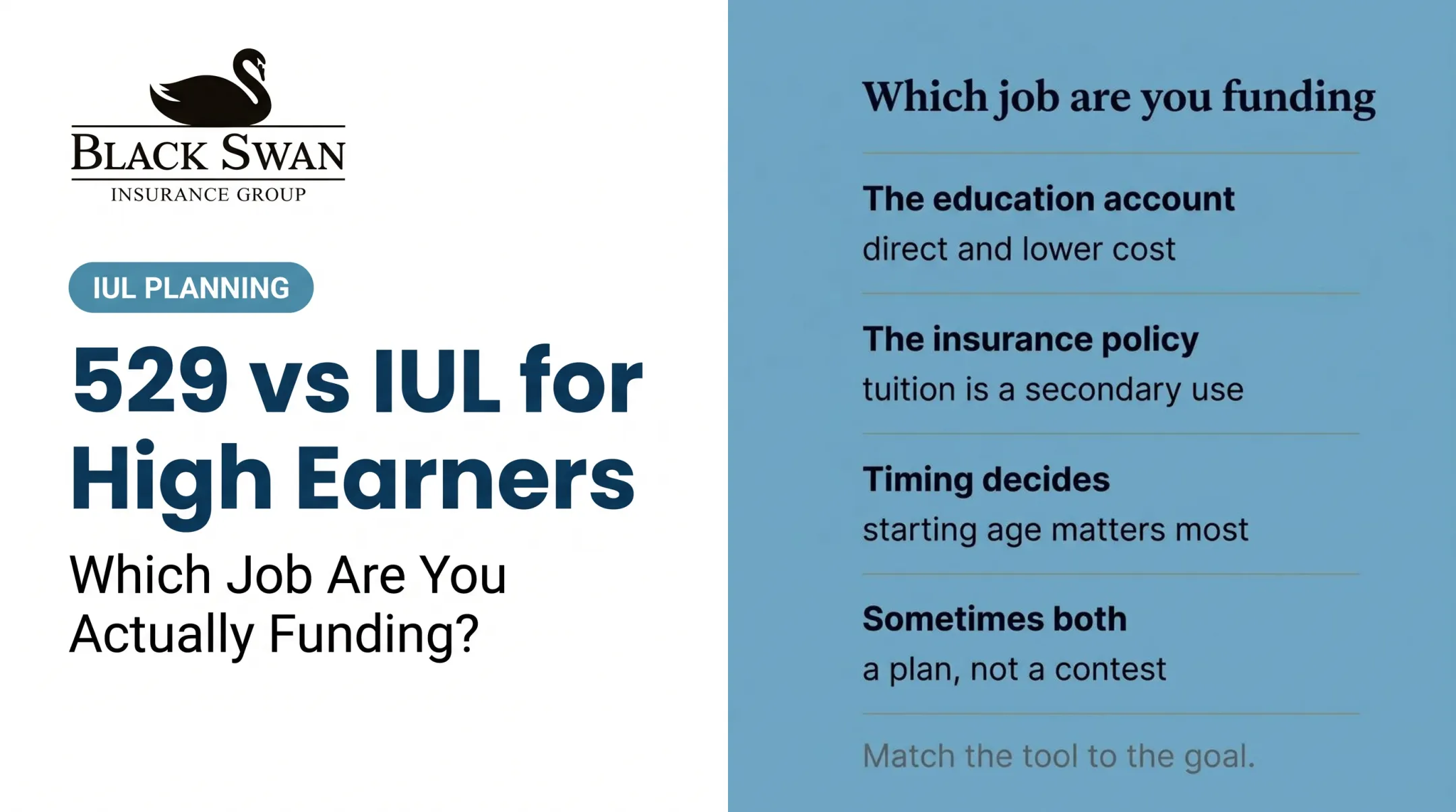 529 Plans vs IUL: Indexed Universal Life Insurance