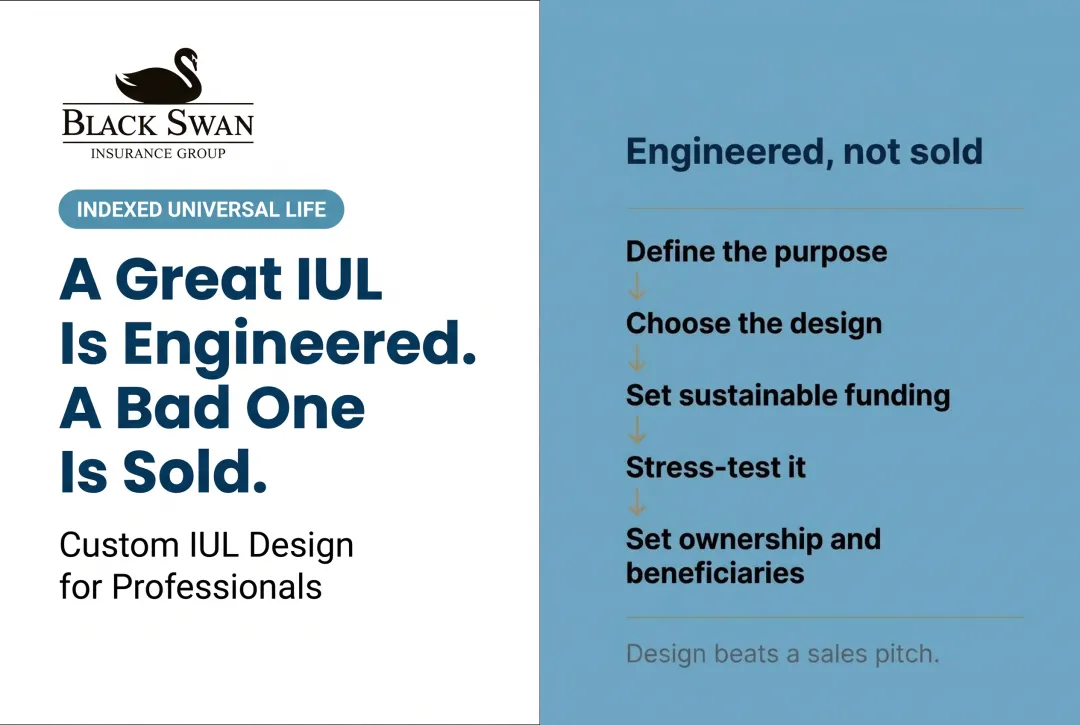 A Great IUL Is Engineered. A Bad One Is Sold.