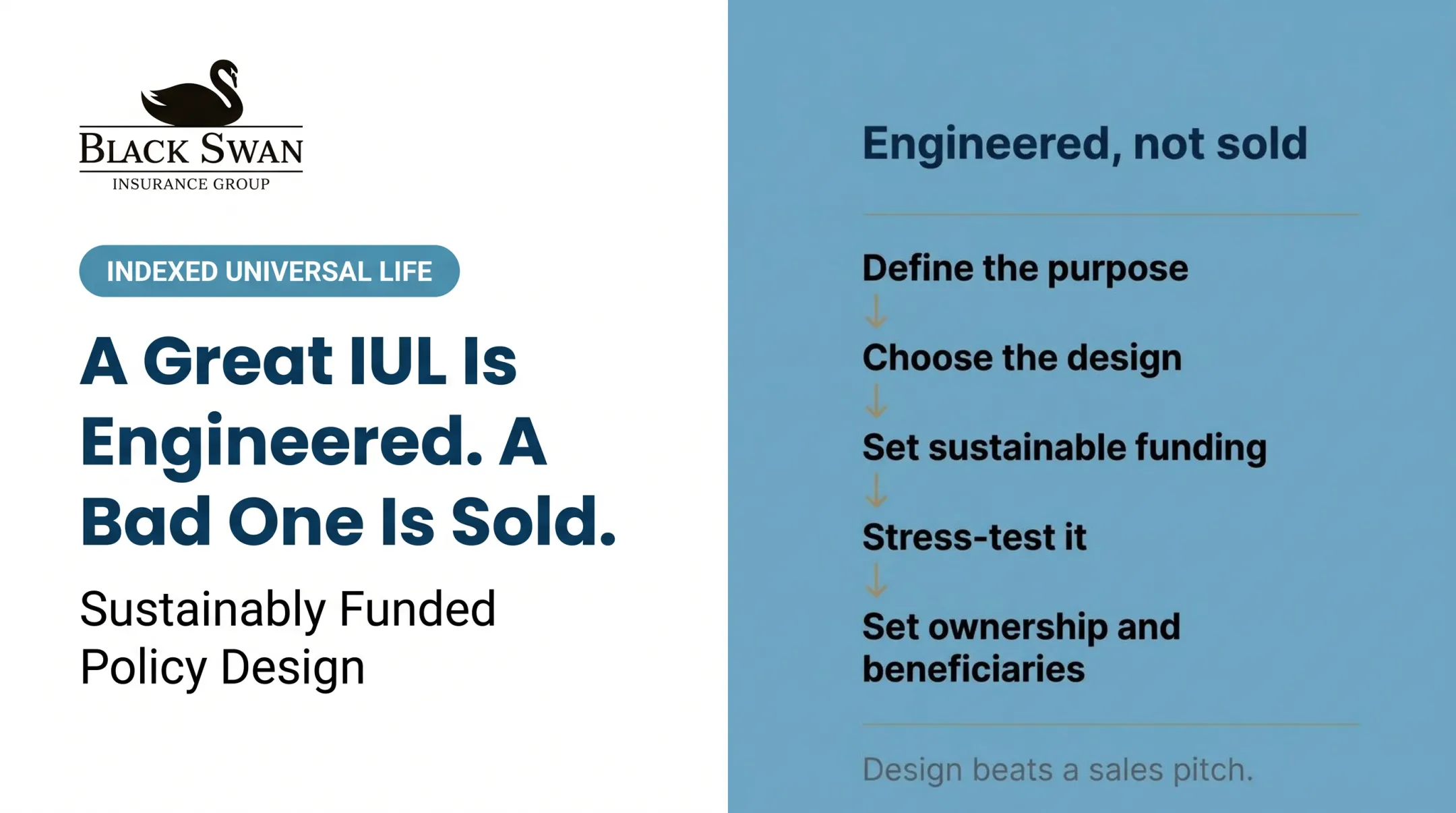 How To Properly Structure An Iul