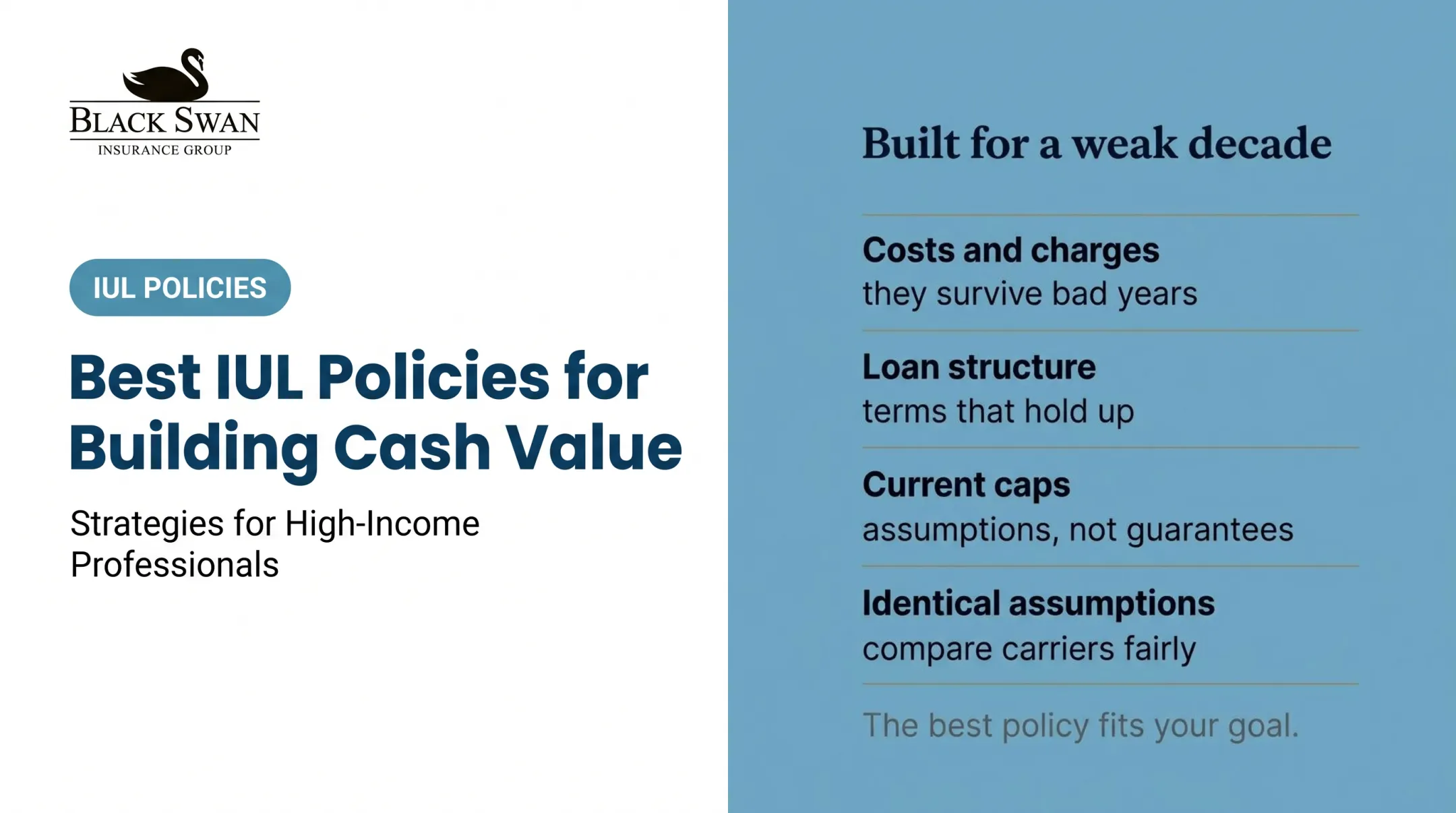 Best IUL Policies for Building Cash Value