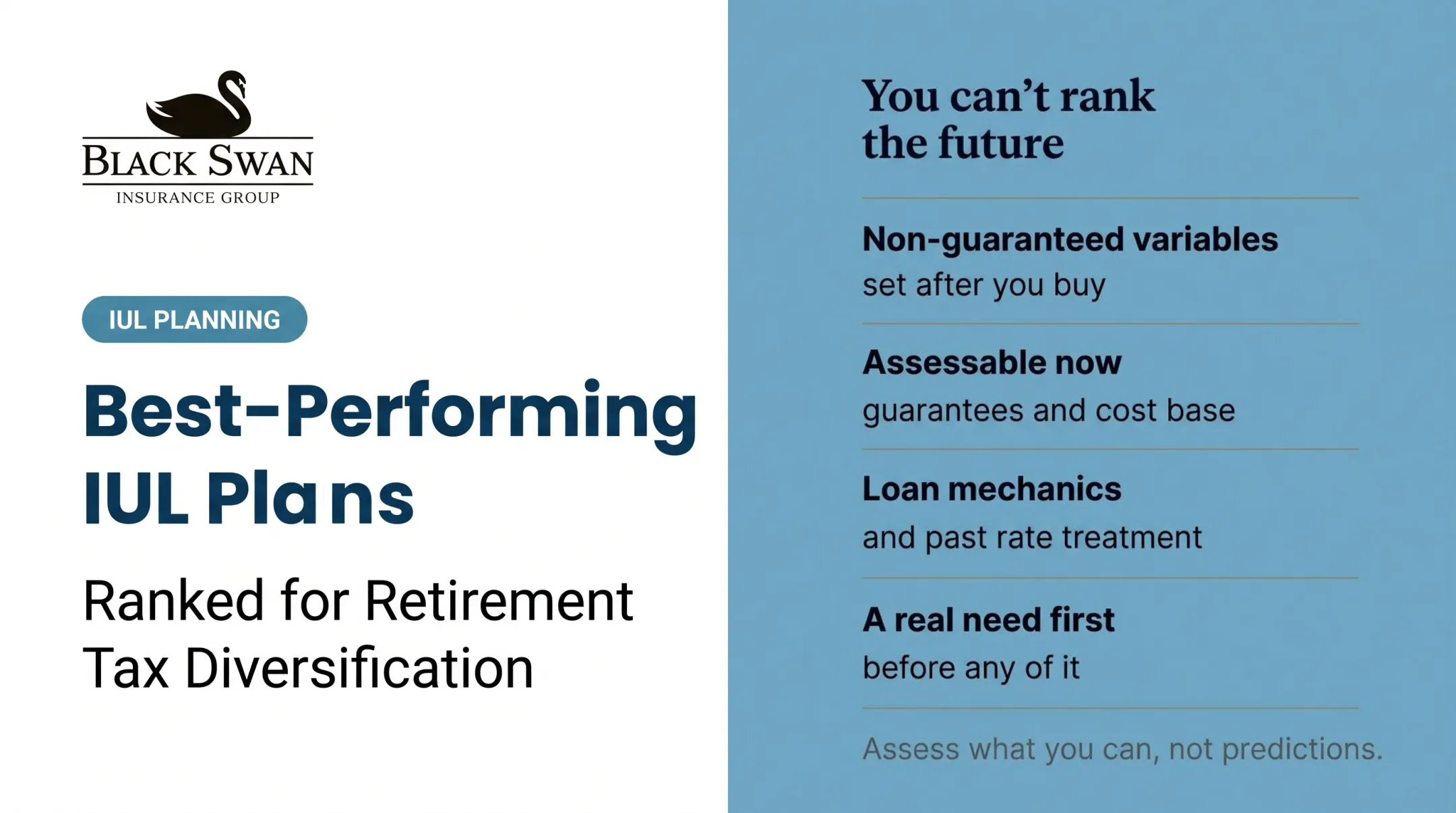 Best-Performing IUL Plans