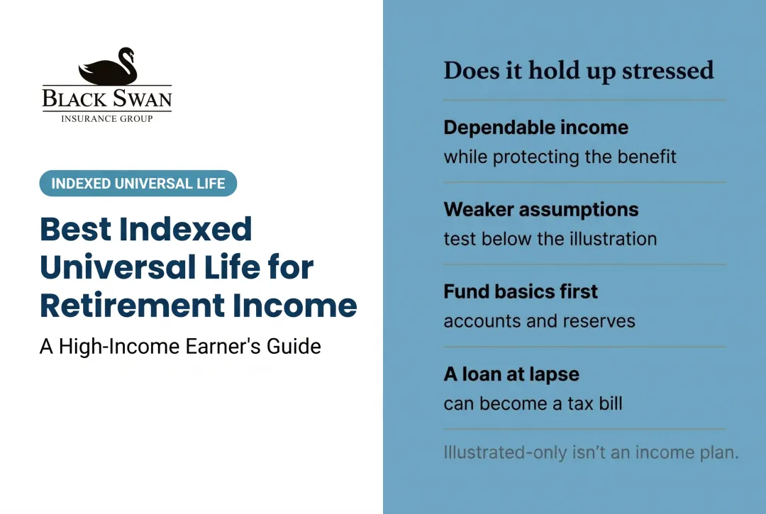 Best Indexed Universal Life for Retirement Income
