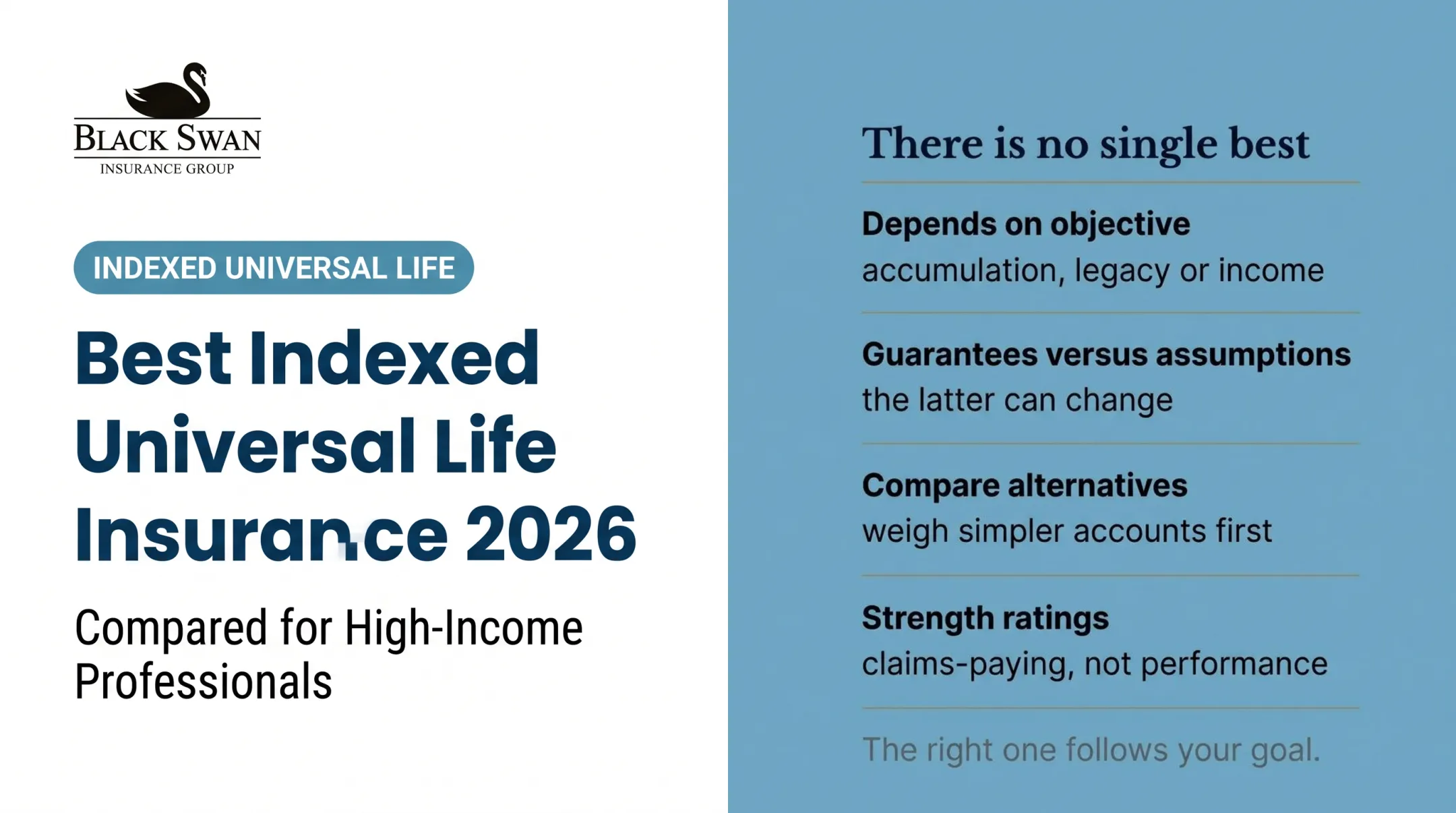 Best Indexed Universal Life Insurance 2026