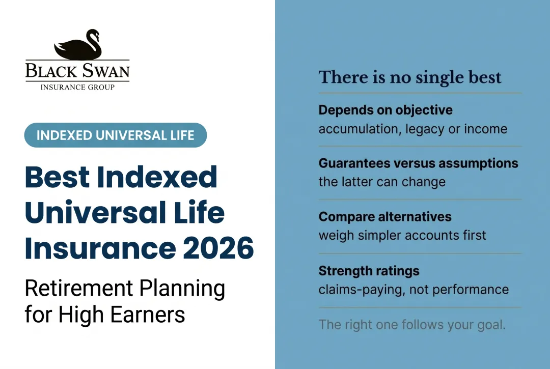 Best Indexed Universal Life Insurance 2026