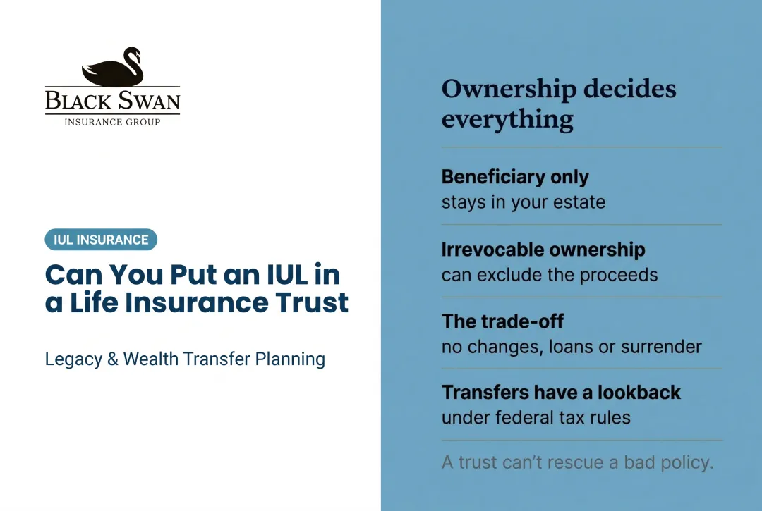Can You Put an IUL in a Life Insurance Trust