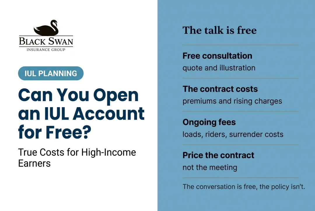 Can You Open an IUL Account for Free?