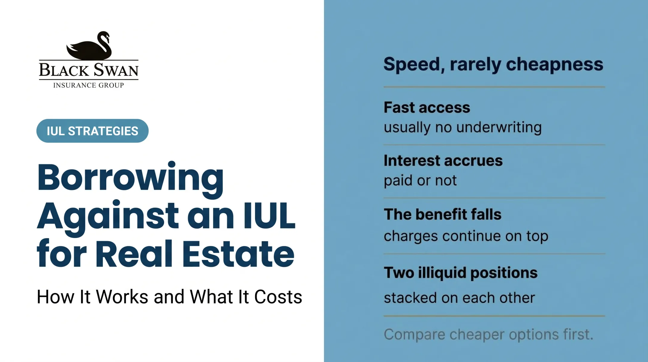 Borrowing Against an IUL for Real Estate: How It Works and What It Costs
