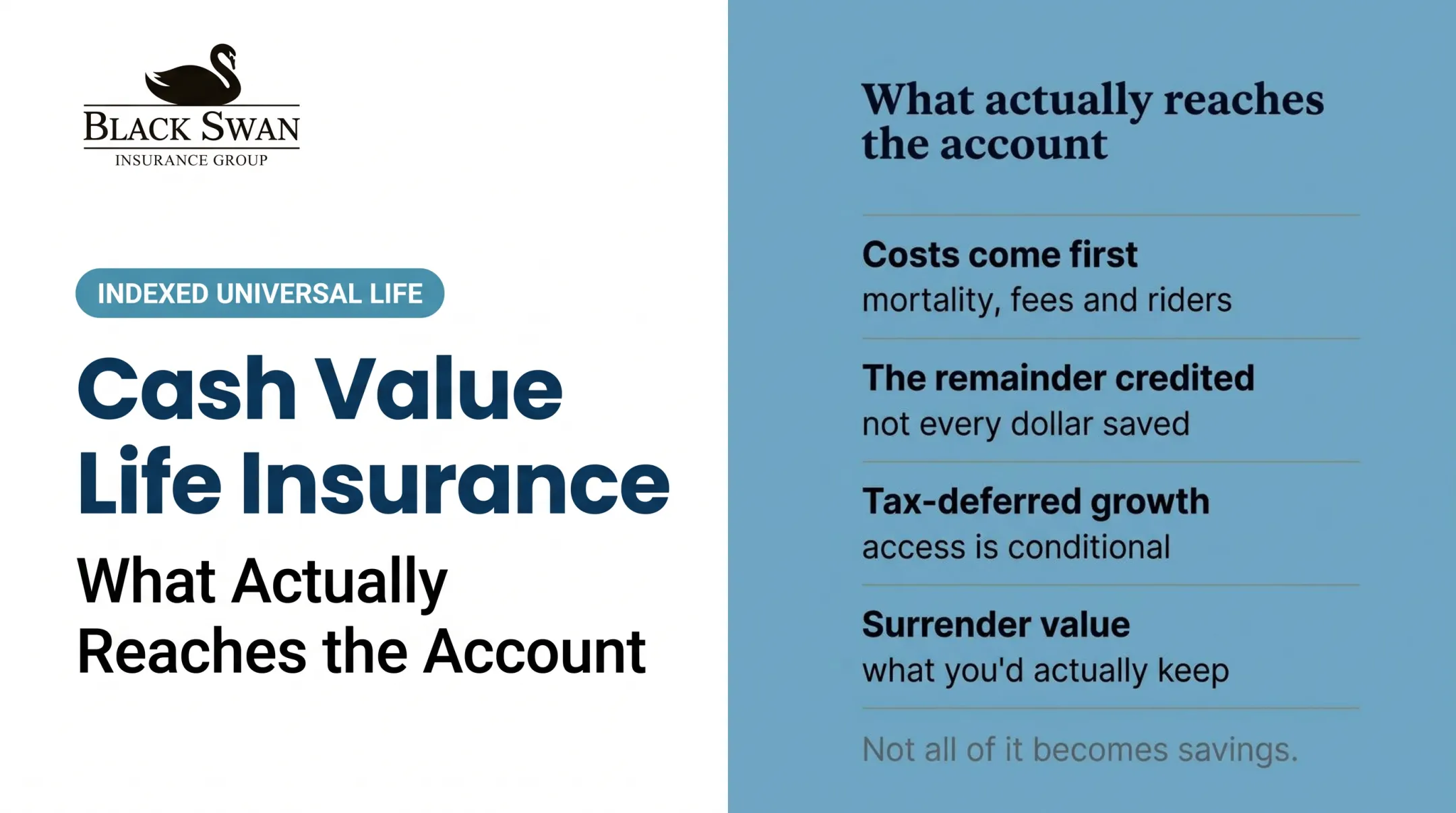 What Is Cash Value Life Insurance
