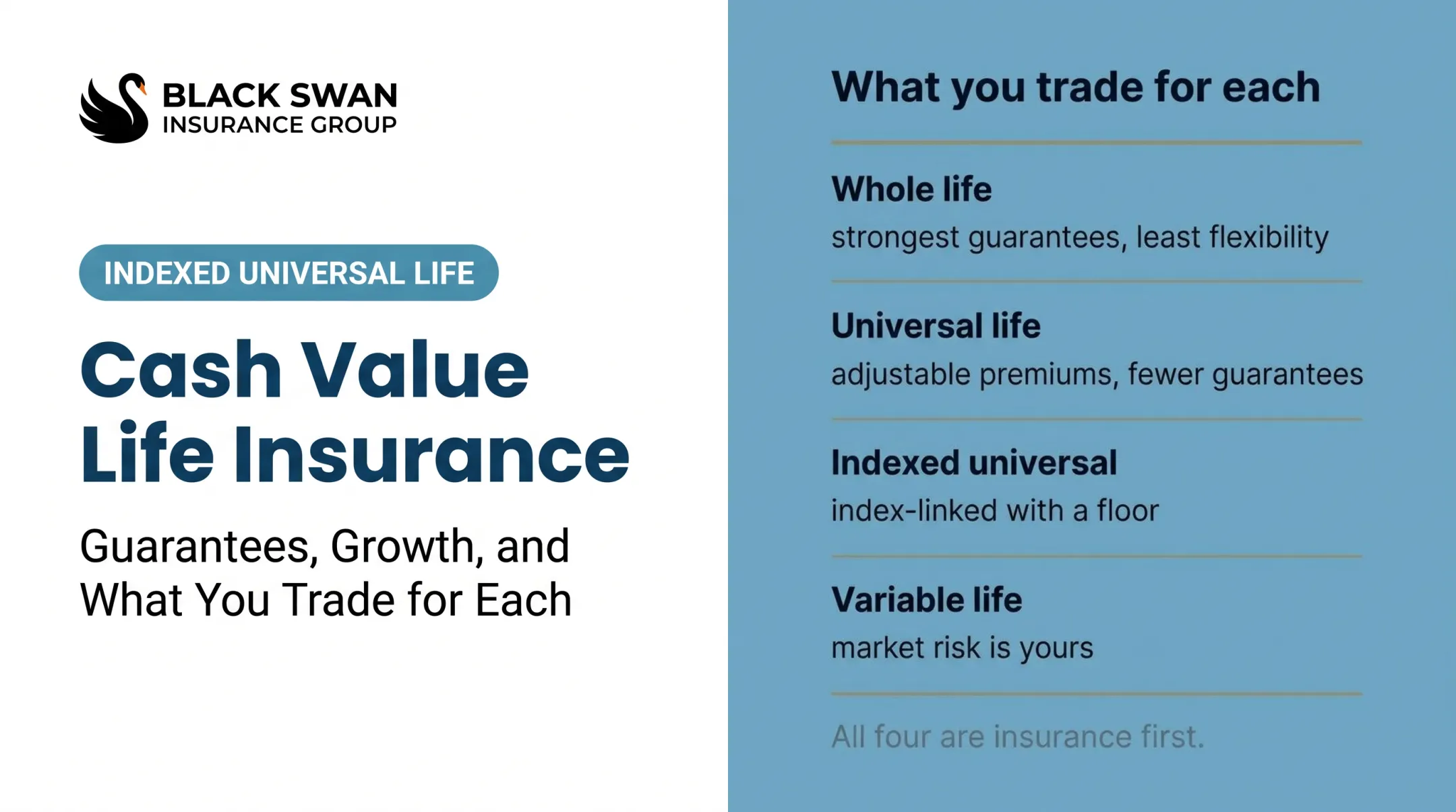 Best Cash Value Life Insurance