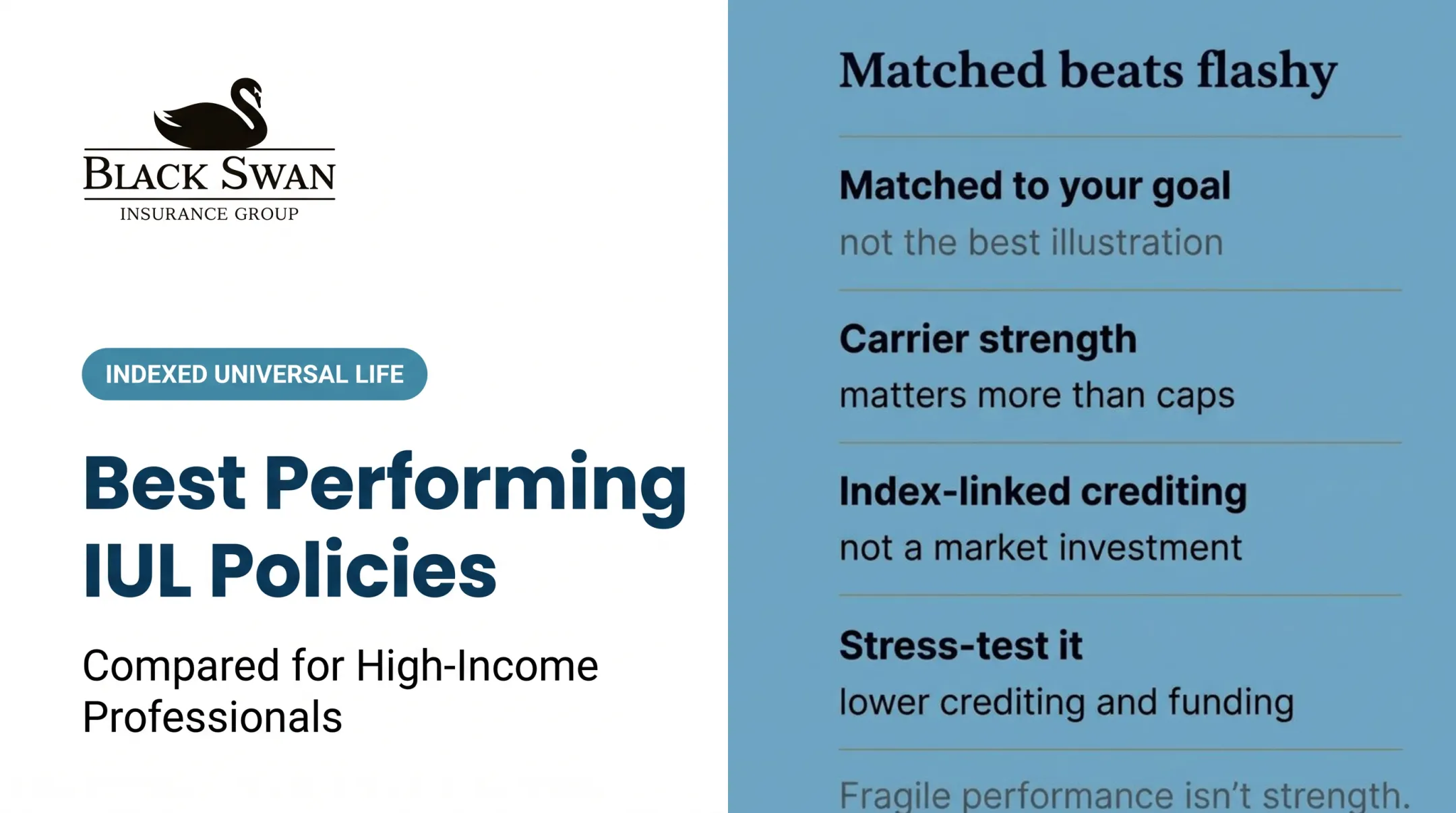 Best Performing IUL Policies