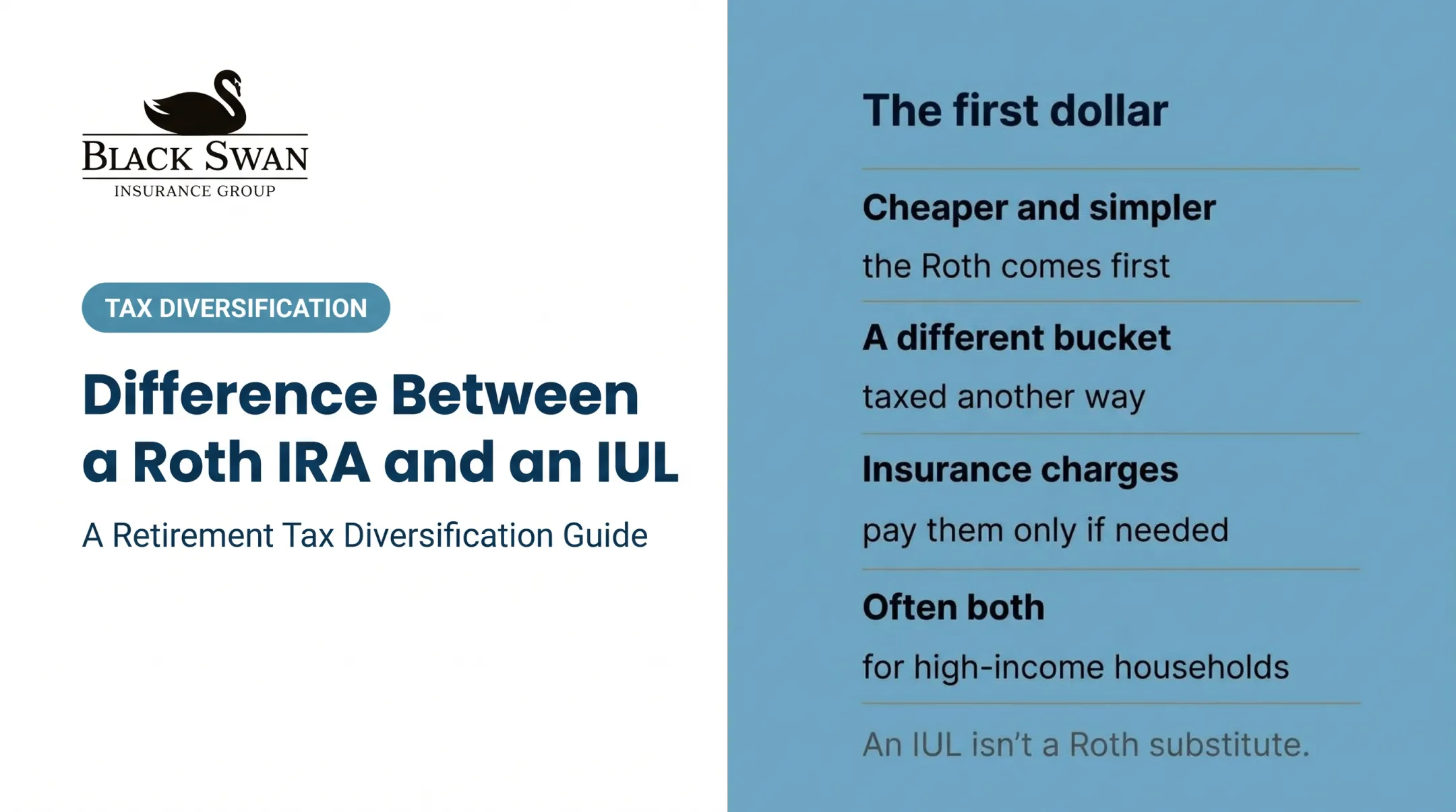 Difference Between a Roth IRA and an IUL