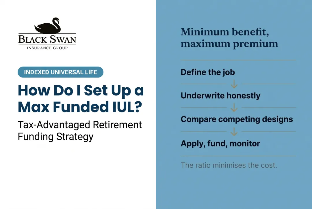 How Do I Set Up a Max Funded IUL?