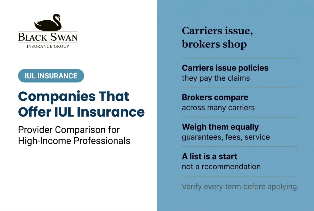 Companies That Offer IUL Insurance