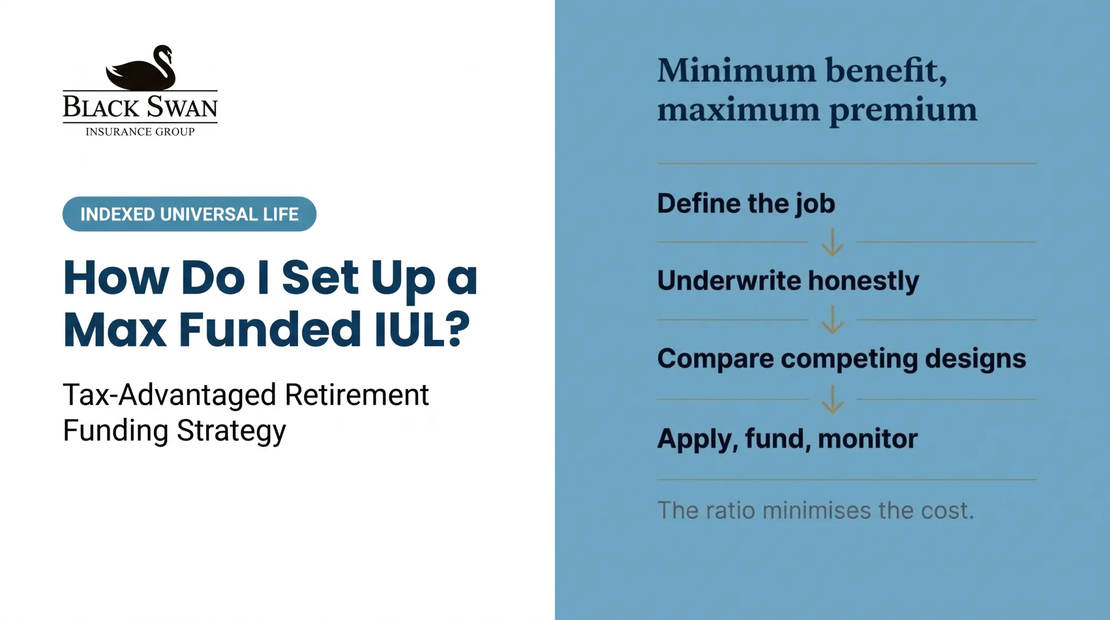 How Do I Set Up a Max Funded IUL?