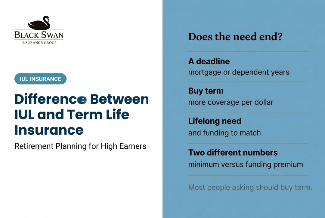 Difference Between IUL and Term Life Insurance