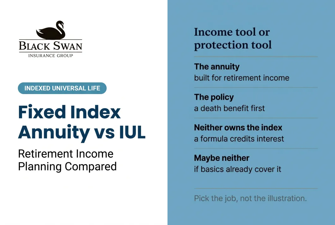 Fixed Index Annuity vs IUL