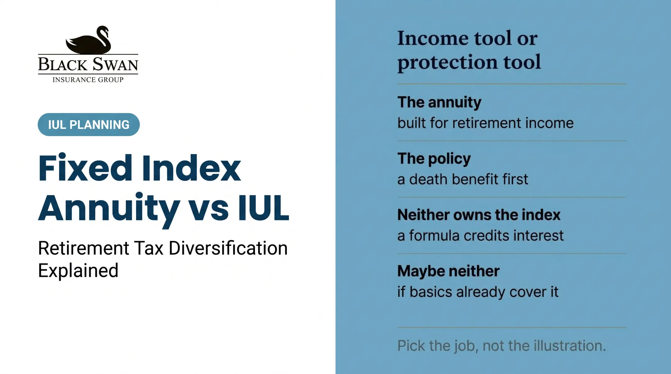 Fixed Index Annuity vs IUL