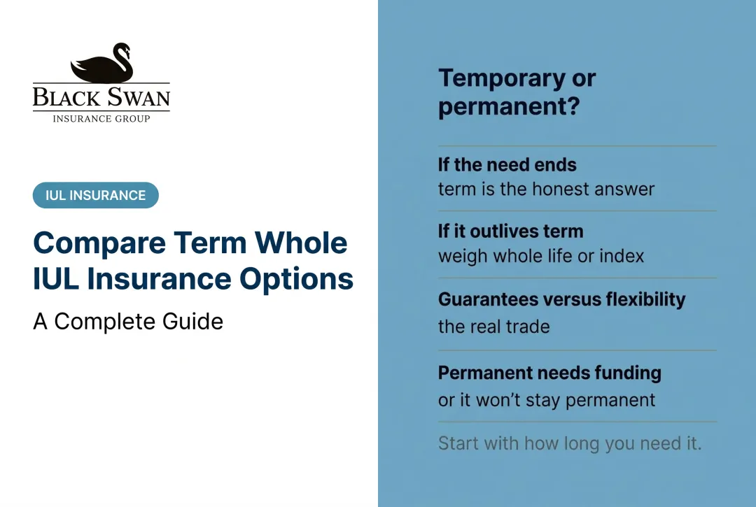 Compare Term Whole IUL Insurance Options: A Complete Guide