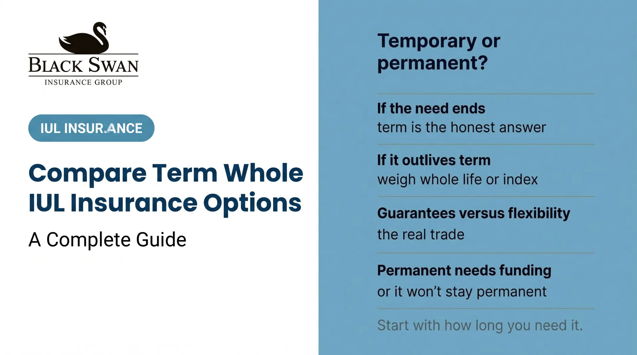 Compare Term Whole IUL Insurance Options: A Complete Guide