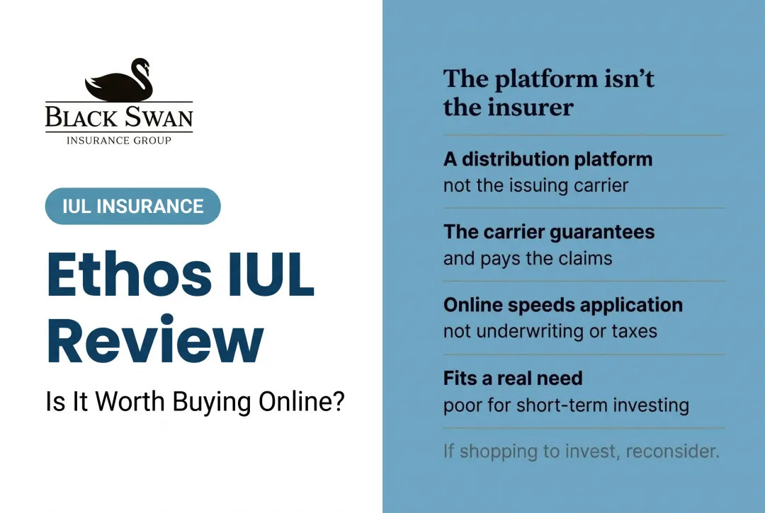 Ethos IUL Review: Is It Worth Buying Online?