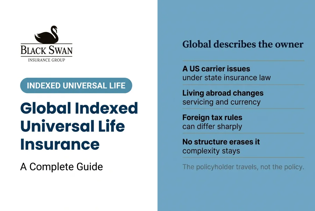 Global Indexed Universal Life Insurance: A Complete Guide