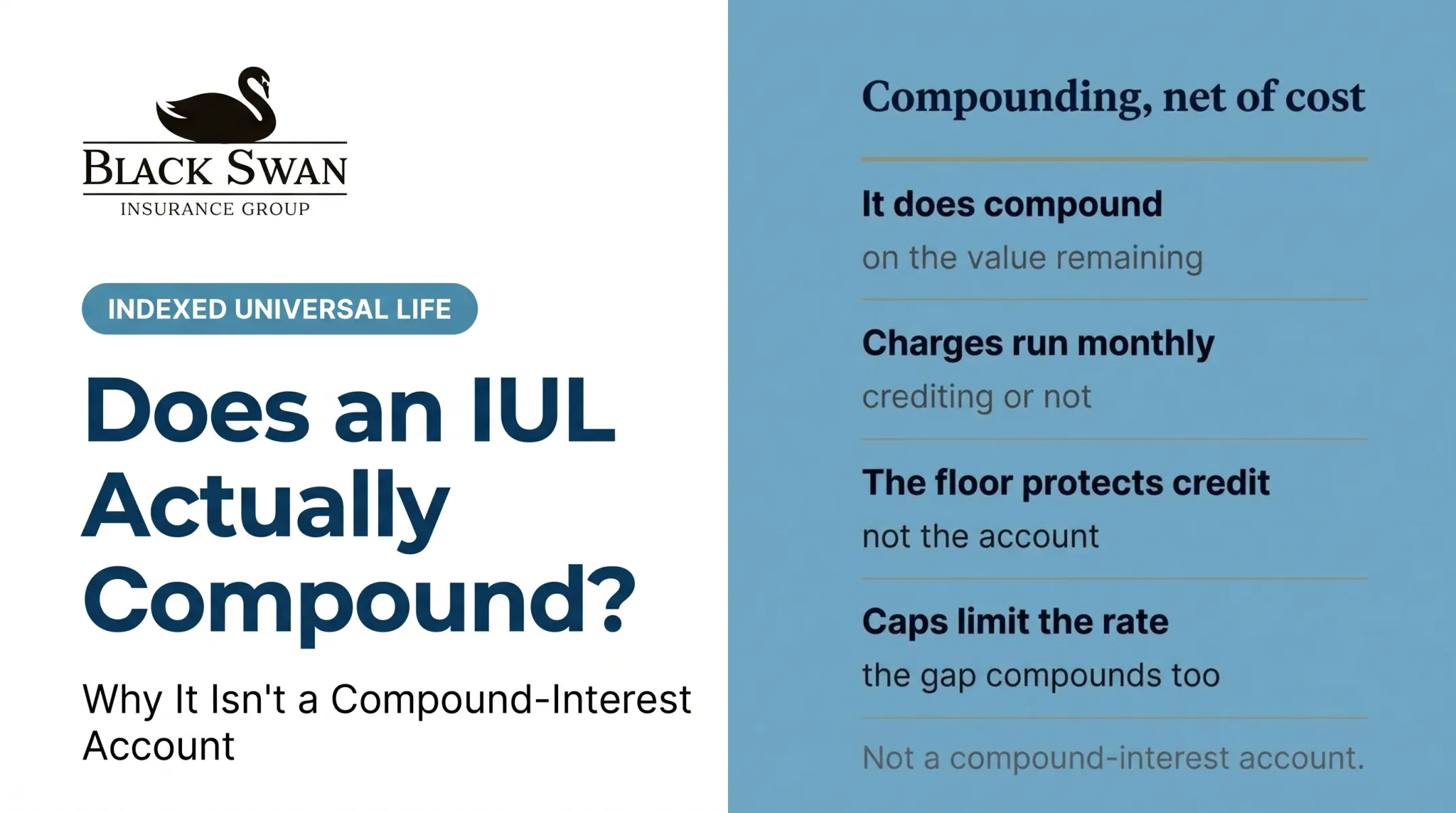 Does an IUL Compound? Why It Is Not a Compound-Interest Account