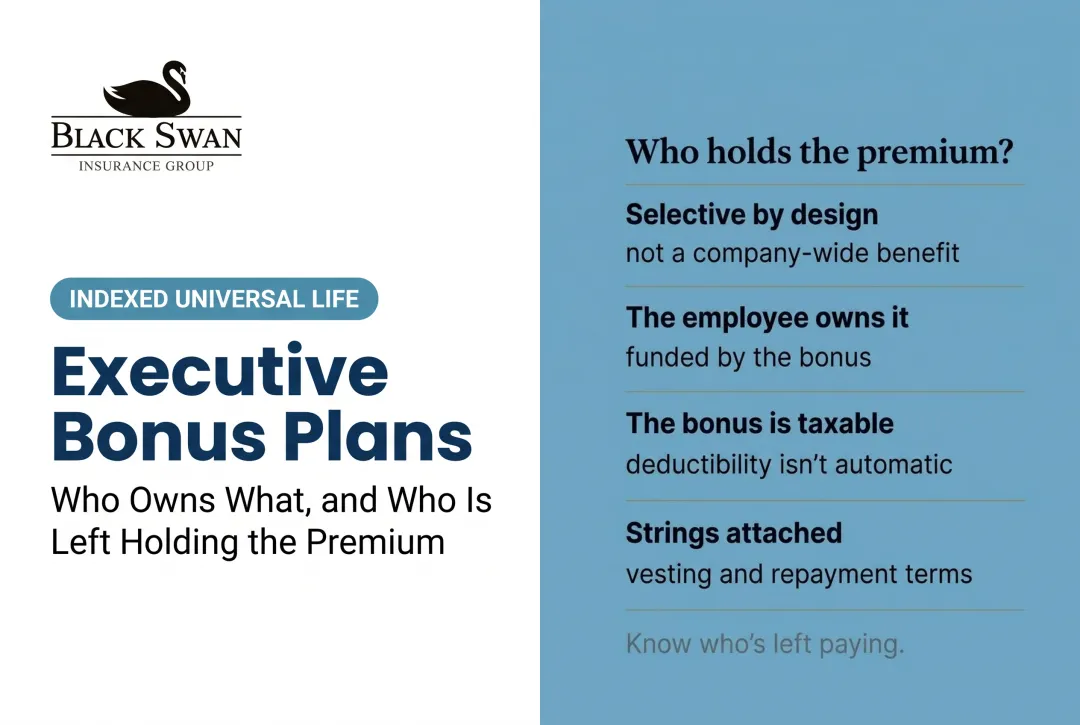 Executive Bonus Plans: Who Owns What, and Who Is Left Holding the Premium