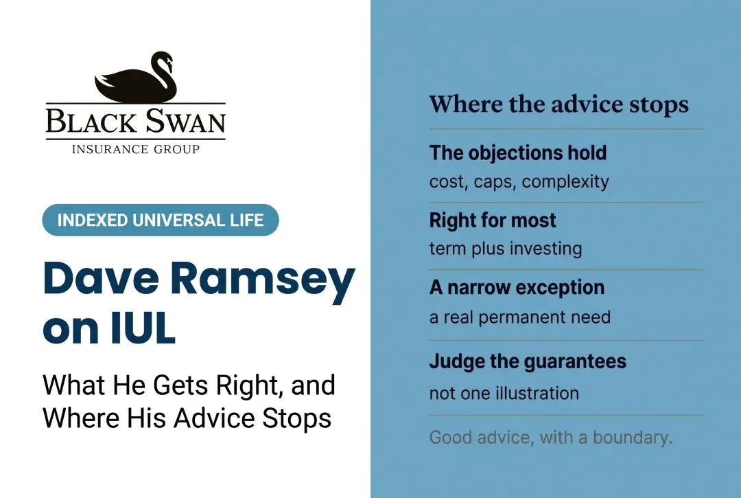 Dave Ramsey on IUL: What He Gets Right, and Where His Advice Stops