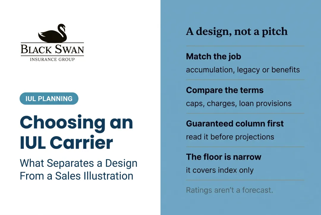 Choosing an IUL Carrier: What Separates a Design From a Sales Illustration