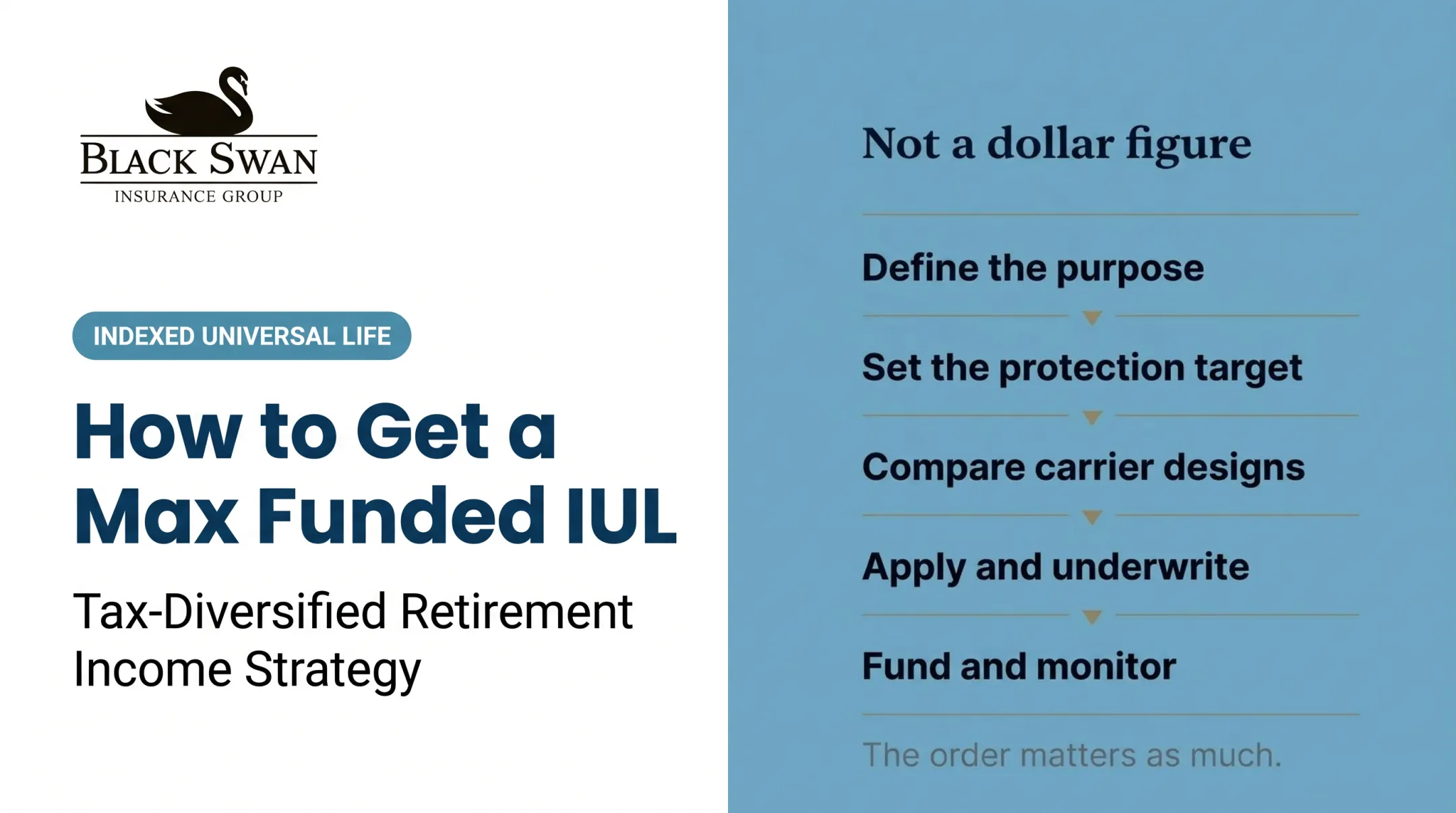 How to Get a Max Funded IUL