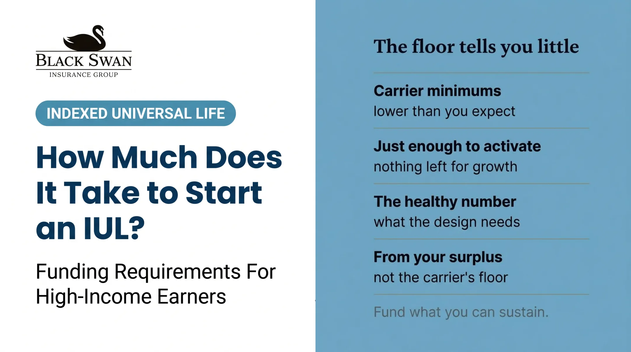 How Much Does It Take to Start an IUL?