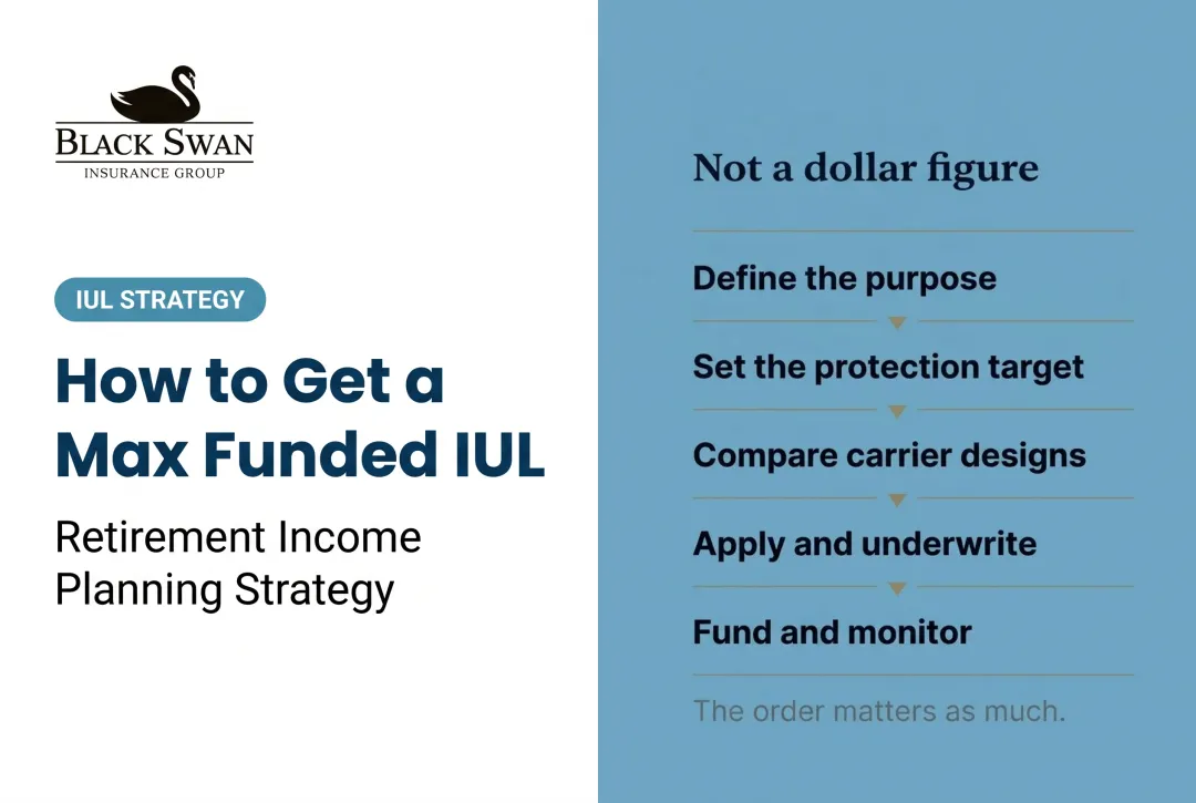How to Get a Max Funded IUL