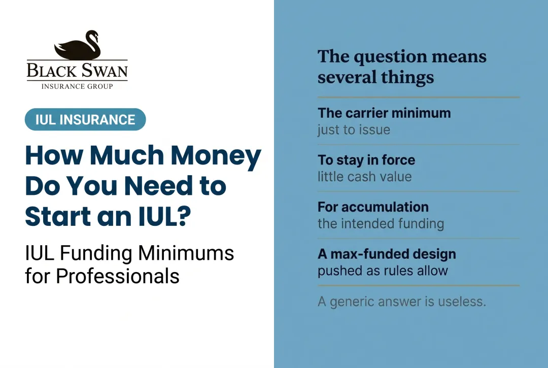 How Much Money Do You Need to Start an IUL?