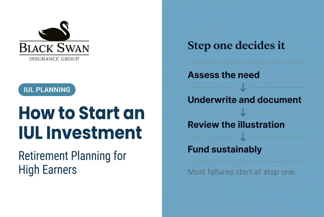 How to Start an IUL Investment