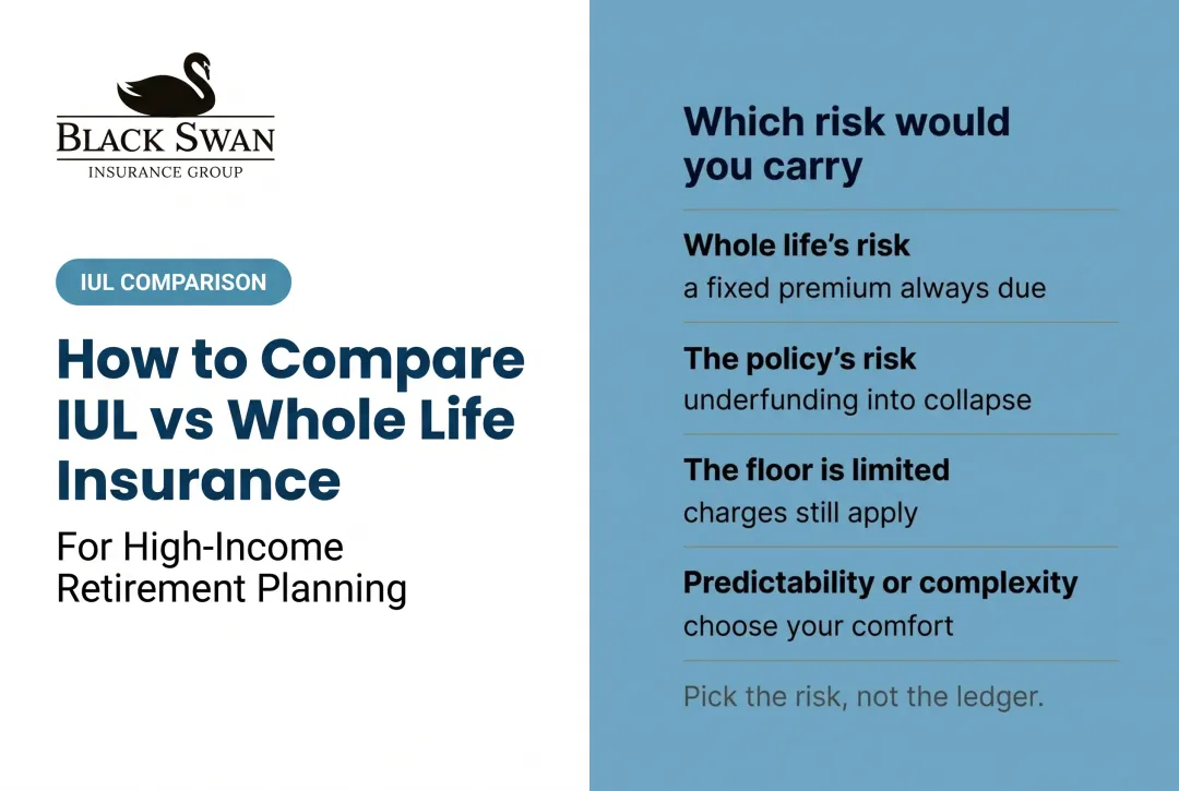 How to Compare IUL vs Whole Life Insurance