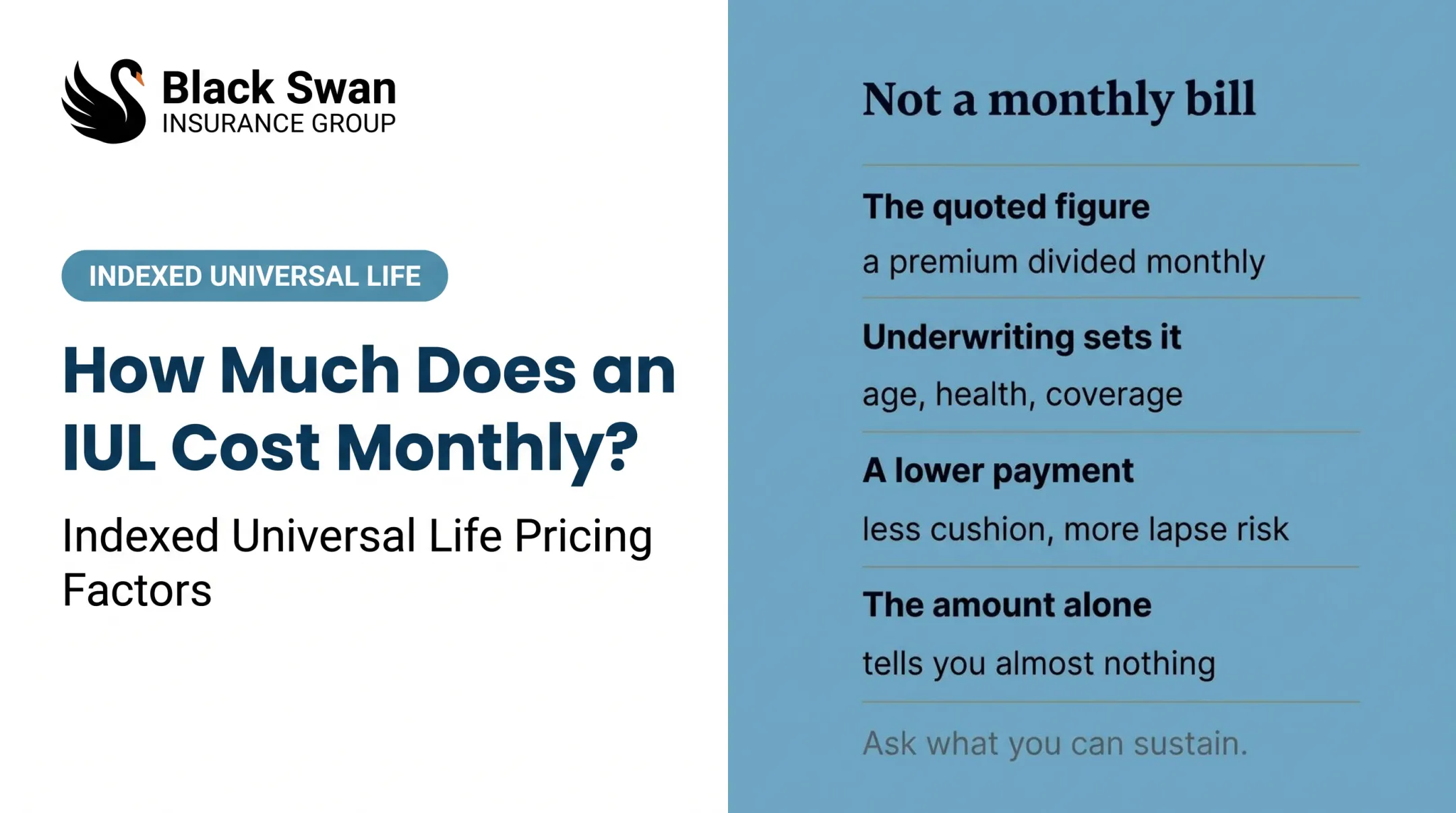 How Much Does an IUL Cost Monthly?