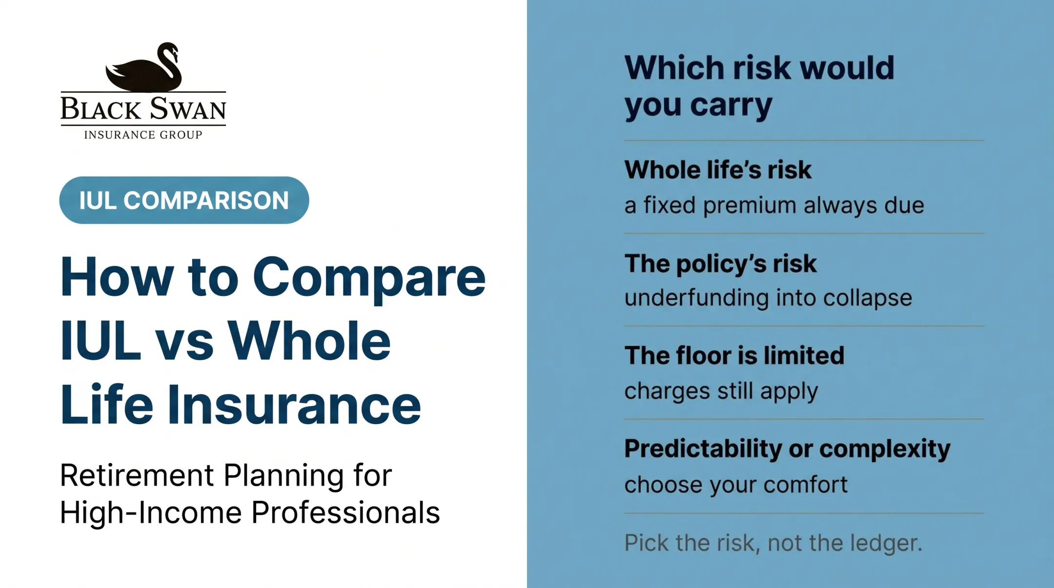 How to Compare IUL vs Whole Life Insurance
