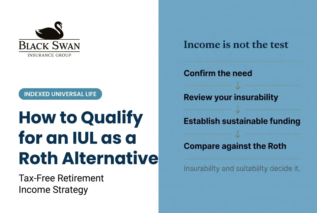 How to Qualify for an IUL as a Roth Alternative