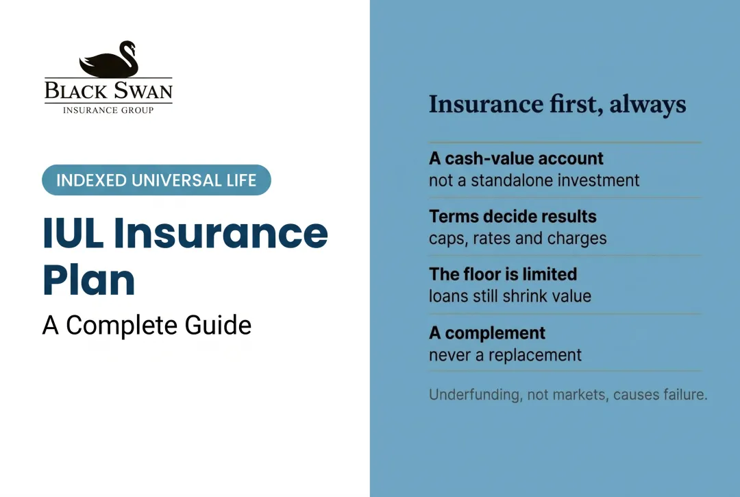 IUL Insurance Plan: A Complete Guide
