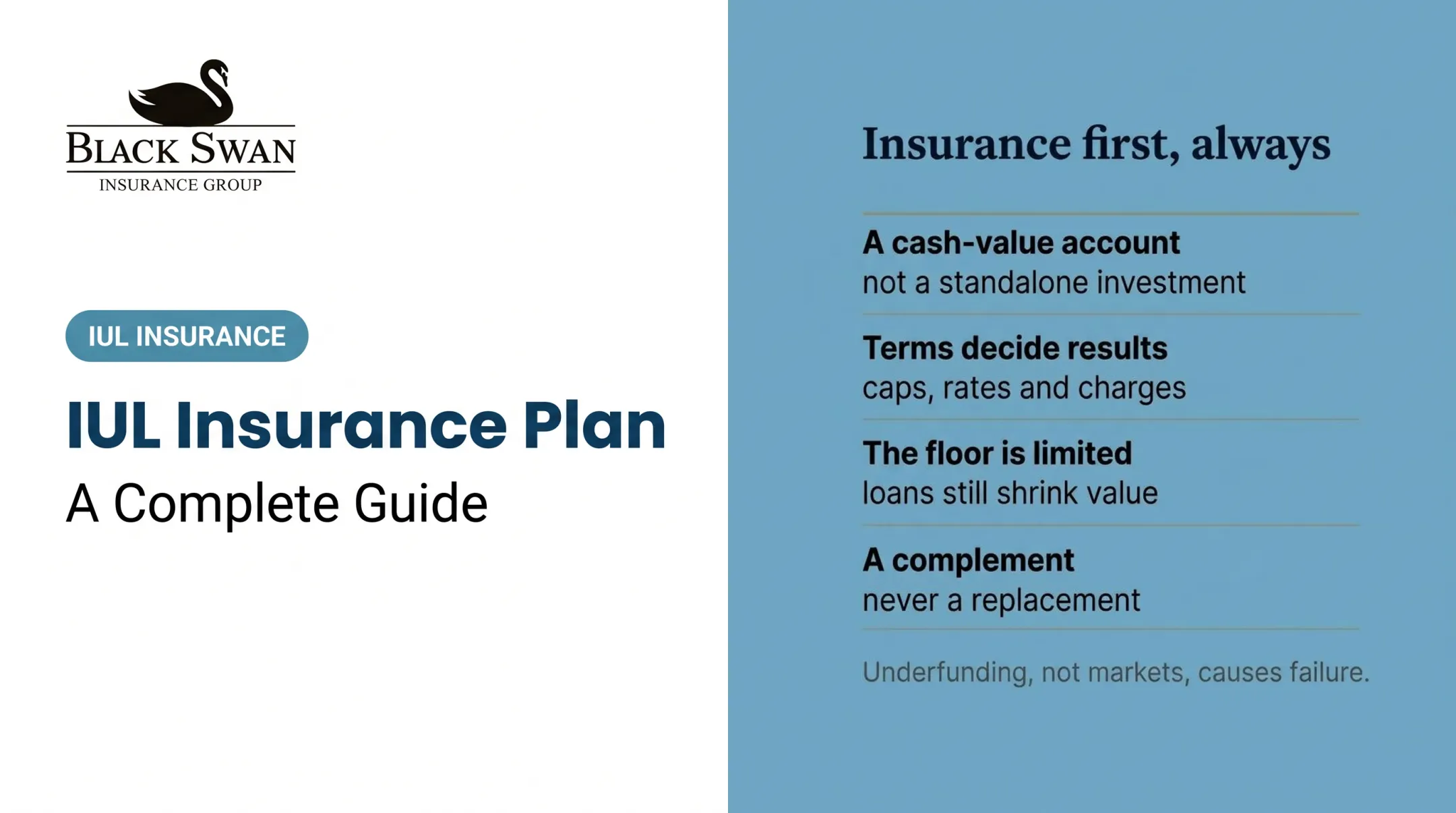 IUL Insurance Plan: A Complete Guide
