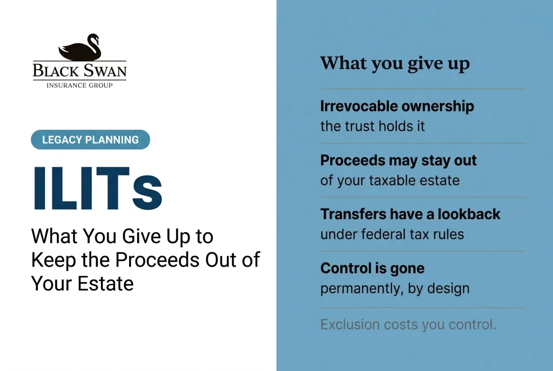 ILITs: What You Give Up to Keep the Proceeds Out of Your Estate